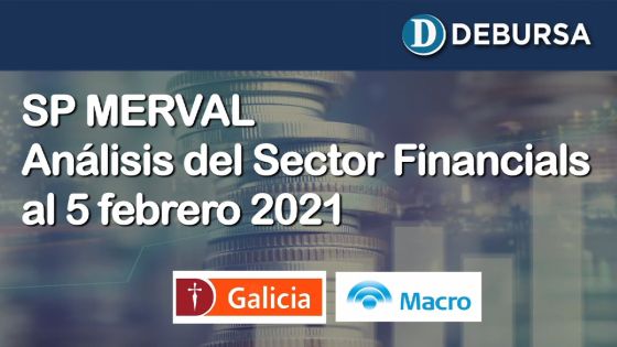 SP MERVAL - Sector FInancials (Bancos). Analisis al 5 de febrero 2021