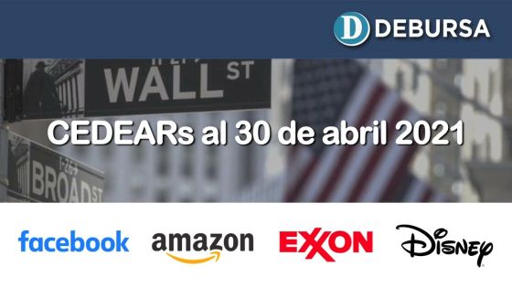 Análisis de CEDEARs al 30 de abril 2021