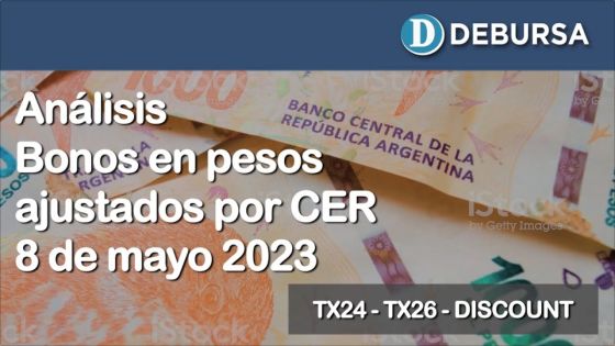 Bonos argentinos en pesos ajustados por CER al 8 de mayo 2023