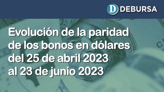 Evolución de la paridad de los bonos argentino en dolares del 25 de abril al 23 de junio 2023