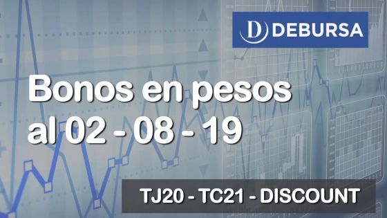 Bonos argentinos en pesos al 2 de agosto 2019