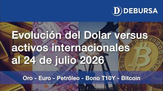 Activos internacionales (Euro, Bono10Y, Petróleo, Oro, Bictoin) contra el dólar - 24 de julio 2026