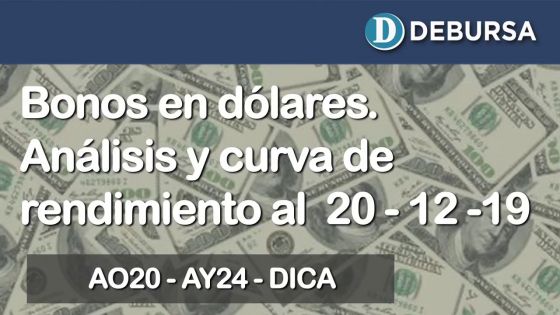 Bonos argentinos emitidos en dólares. Análisis al 20 de diciembre del 2019