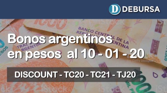 Bonos argentinos en pesos. Análisis y evaluacion de inversión al 10 de enero 2020.