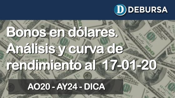 Bonos argentinos emitidos en dólares. Análisis al 17 de enero 2020