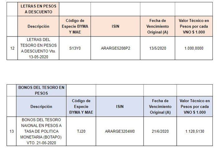 parte-de-los-13-bonos___1w6U0xtn_720x0__1.jpg