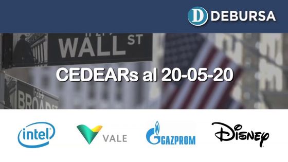 Análisis de CEDEARS al 20 de mayo 2020. Comparación con dólar contado con liqui (CCL)