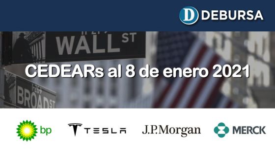 Análisis de CEDEARs al 8 de enero 2021