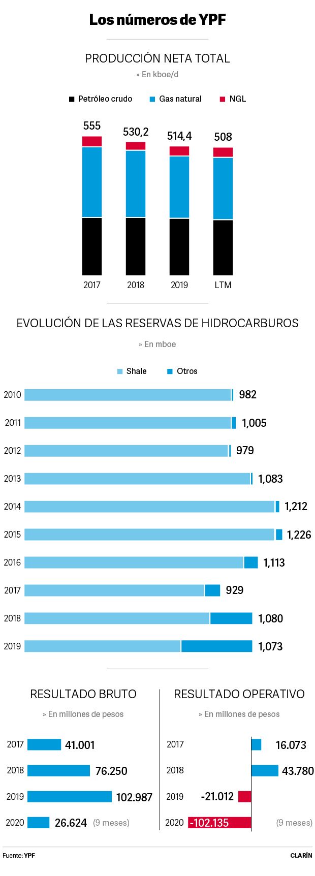 petroleo-dk.jpg