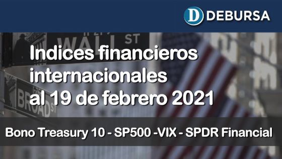 Anñalisis de índices financieros internacionales al 19 de febrero 2021