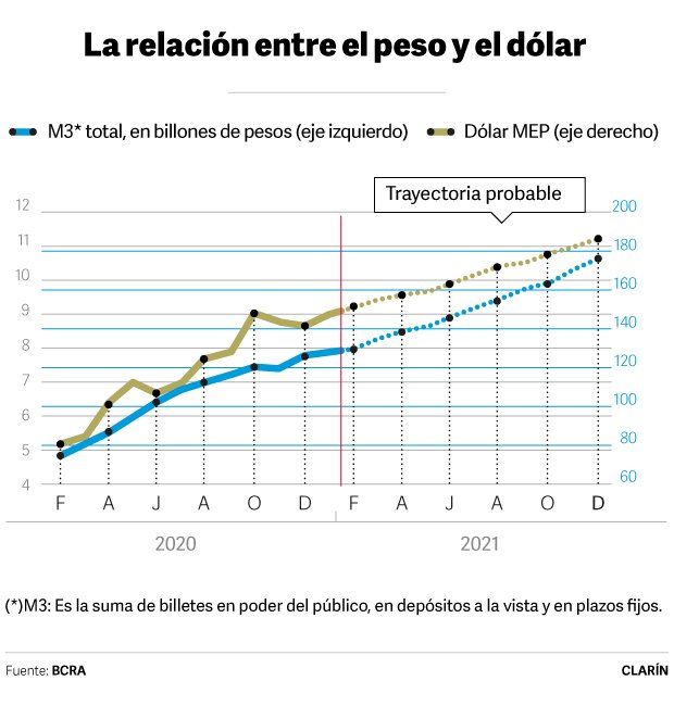 pesodolar-web620.jpg