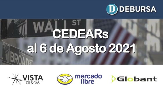 Análisis de CEDEARs al 6 de agosto 2021