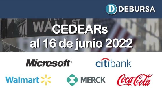 Análisis de CEDEARs al 16 de Junio 2022