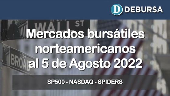 Análisis de los mercados bursátiles norteamericanos al 5 de agosto 2022