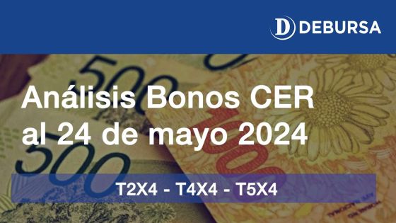 Bonos argentinos en pesos ajustados por CER al 24 de mayo 2024