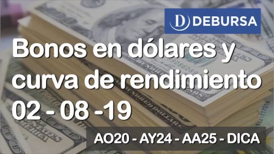 Bonos argentinos en dolares al 2 de agosto 2019