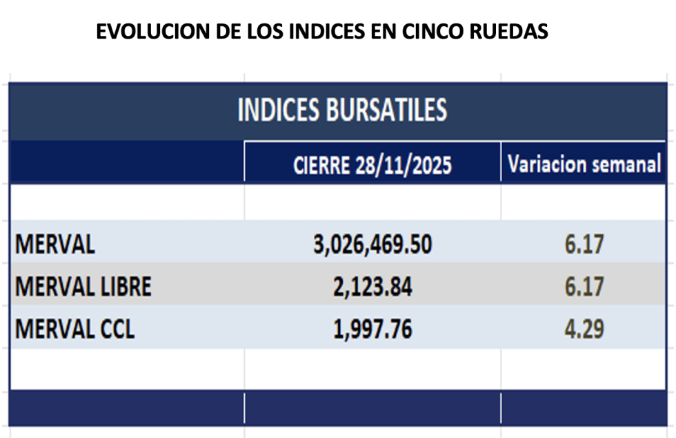 Captura de pantalla 2025-11-29 a la(s) 5.41.28 p. m..png