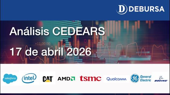 Análisis CEDEARS al 17 de abril 2026