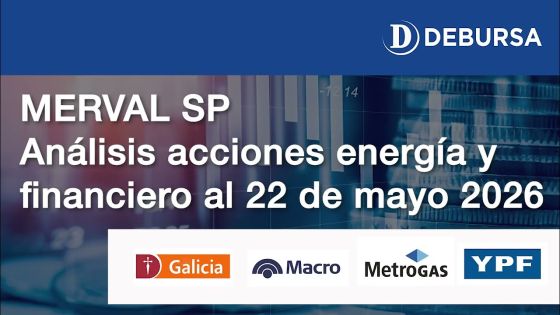 MERVAL SP - Acciones de Energía y Financiero al 22 de mayo 2026