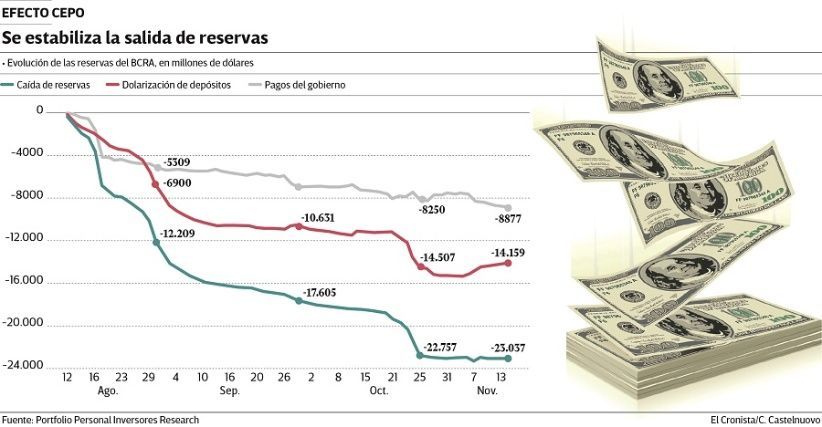 reservas.jpg_204812782.jpg