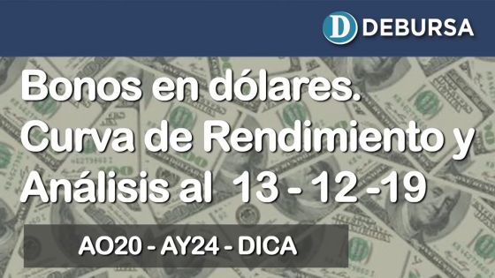 Bonos argentinos emitidos en dólares. Análisis al 13 de diciembre del 2019