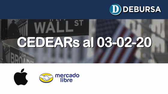 Análisis de CEDEARS al 3 de febrero 2020. Comparación con dólar CCL