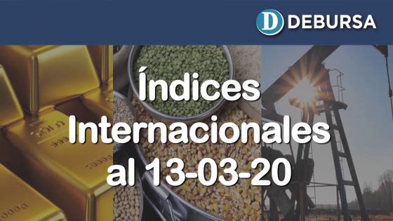 Contexto internacional: análisis de la economia mundial a través de índices al 13 de marzo 2020