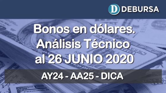 Análisis técnico de bonos argentinos en dólares al 26 de junio 2020.