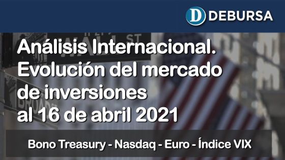 Análisis Internacional. Evolución del mercado de inversión al 16 de abril 2021