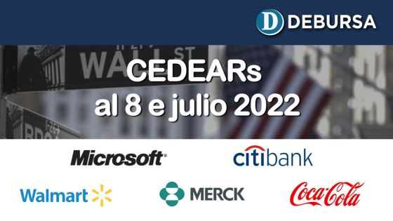 Análisis de CEDEARs al 8 e julio 2022