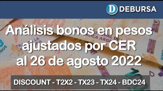 Bonos argentinos en pesos ajustados por CER al 26 de agosto 2022