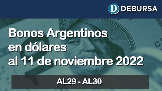 Análisis de los bonos argentinos en dolares al 11 de noviembre 2022