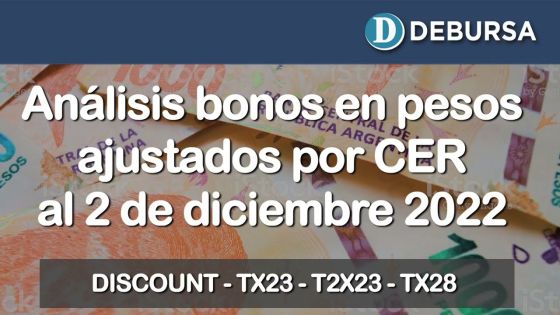 Bonos argentinos en pesos ajustados por CER al 2 de diciembre 2022