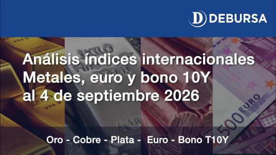 Análisis índices internacionales: Oro, Plata, Cobre, Euro y  Bono 10 años al 4 de septiembre 2026