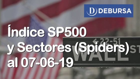 Análisis del índice SP500 y Spiders al 7 de junio 2019