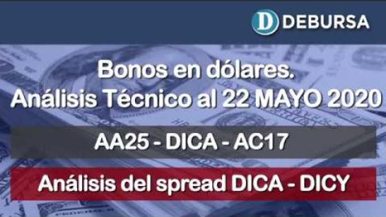 Análisis técnico de bonos argentinos en dólares al 22 de mayo 2020. Revisión del spread DICA - DICY