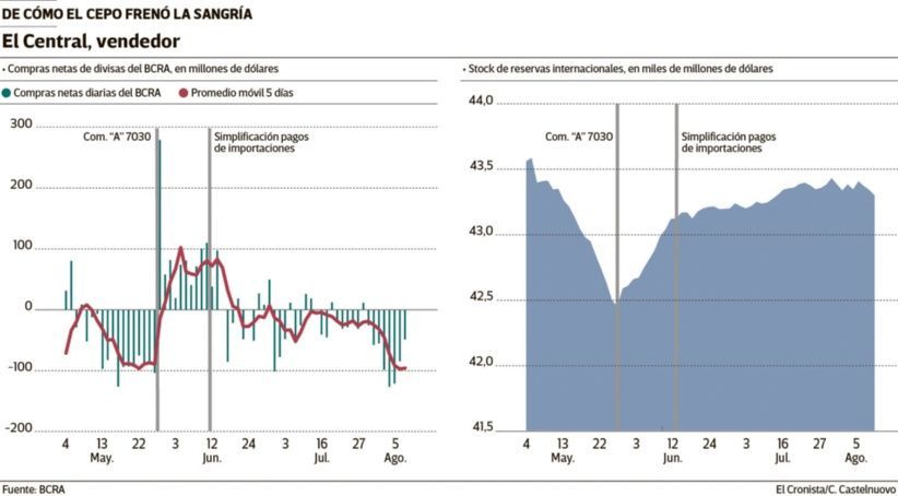 info_tapa_finanzas.jpg_287929672.jpg