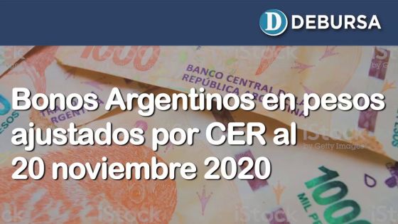 Bonos argentinos en pesos ajustados por CER al 20 de noviembre 2020