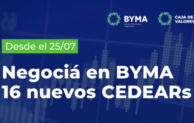 BYMA