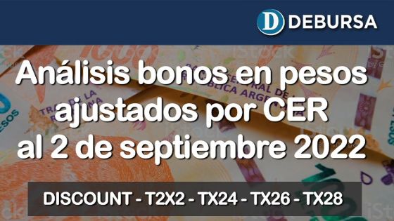 Bonos argentinos en pesos ajustados por CER al 2 de septiembre 2022