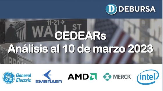 CEDEARs - Análisis al 10 de marzo 2023