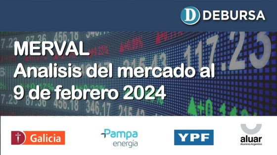 MERVAL - Análisis del mercado de acciones argentinas al 9 ed febrero 2024