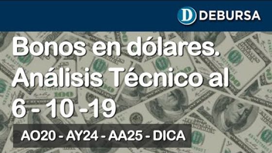 Bonos argentinos en dólares - Análisis técnico al 7-10-19