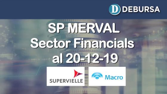 SP MERVAL - Análisis del sector Financials (bancos) al 20 de diciembre 2019