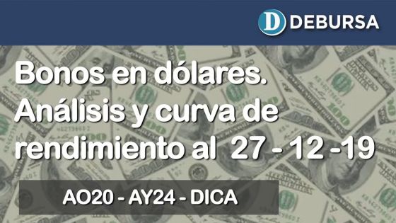 Bonos argentinos emitidos en dólares. Análisis al 27 de diciembre del 2019