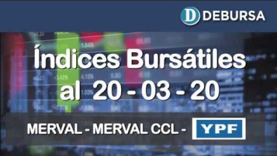 Índices bursátiles al 20 de marzo 2020: MERVAL y MERVAL Contado con Liqui (CCL), e YPF