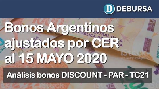 Bonos argentinos en pesos ajustados por CER al 15 de mayo 2020