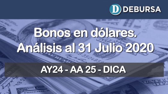 Bonos argentinos en dólares. Evolución al 31 de julio 2020