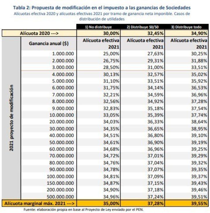 propuesta-de-modificacion-en-el___xUp73F9eA_720x0__1.jpg