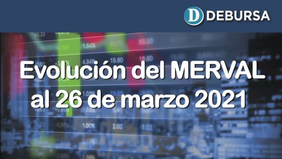 Evolución del índice MERVAL al 26 de marzo 2021